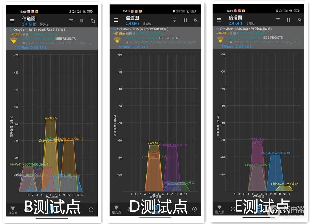 你需要蒲公英X4C路由器(蒲公英X4C路由器)