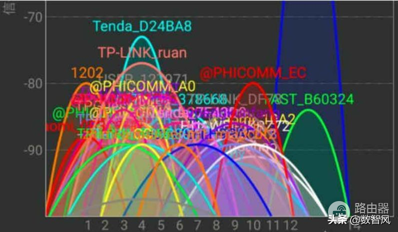 WIFI网络已连接(wifi网络已连接但无法访问互联网是怎么回事)