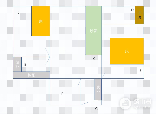 分布式路由器真的有必要吗(分布式路由器好吗)