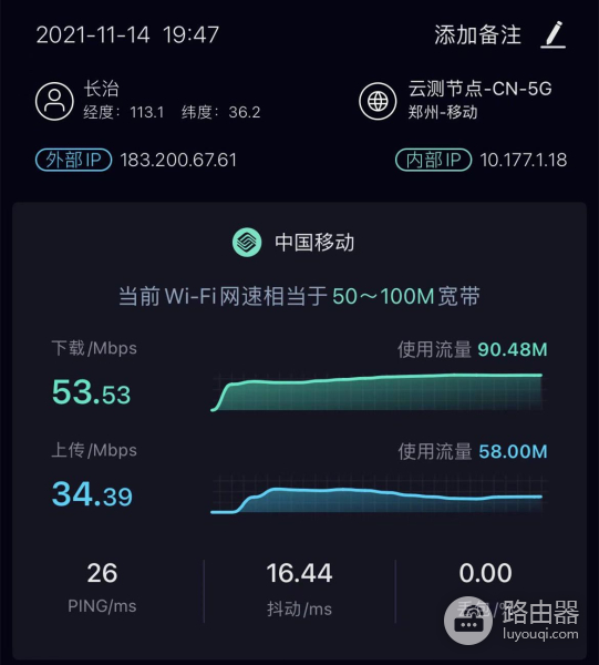 分布式路由器真的有必要吗(分布式路由器好吗)