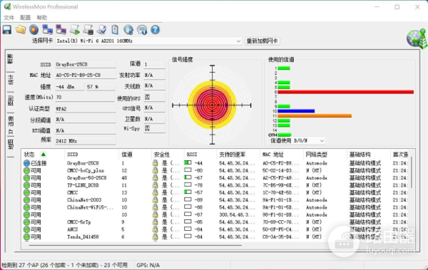 分布式路由器真的有必要吗(分布式路由器好吗)