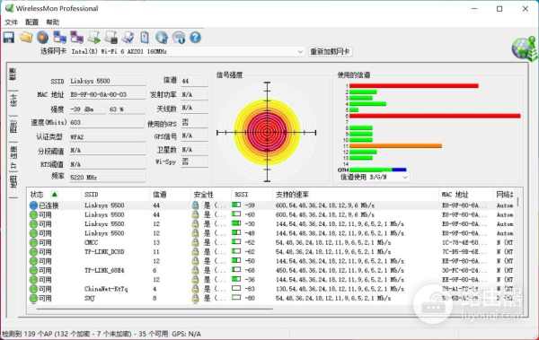 分布式路由器真的有必要吗(分布式路由器好吗)