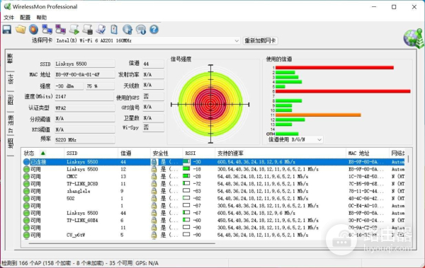 分布式路由器真的有必要吗(分布式路由器好吗)