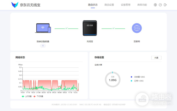 实测京东云无线宝雅典娜云路由(京东云无线宝 雅典娜)