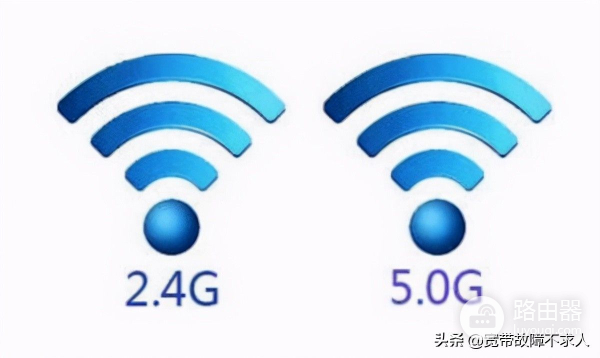 双频WiFi信号(双频Wifi)