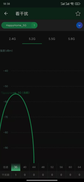 ~WIFI信道设置(WIFI信道设置)