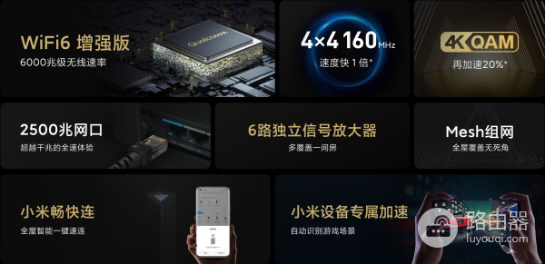 选对路由器很重要(路由器重要性)