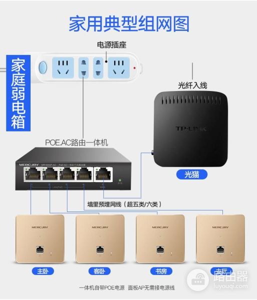 我家用过的wifi设备(wifi使用设备)
