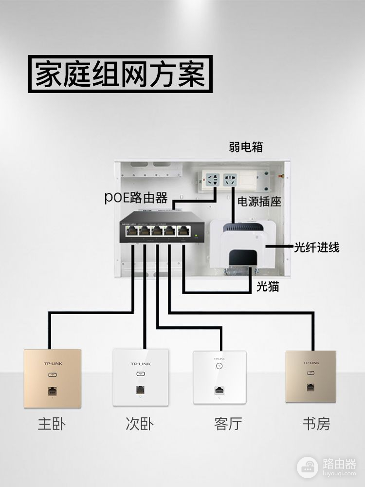 路由器在客厅(路由器在客厅,房间信号差怎么办)