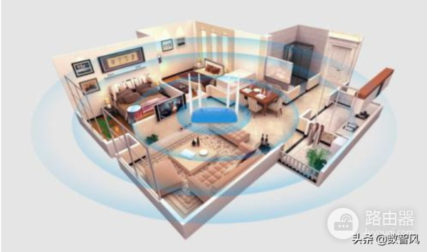 家里路由器信号差(家里路由器信号差是什么原因)