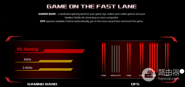 Link三频电竞路由器发布(三频电竞无线路由器)