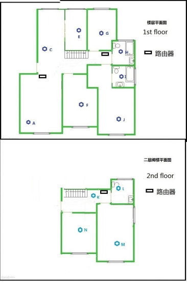 mesh路由选择3频还是双频(mesh路由器双频和三频)