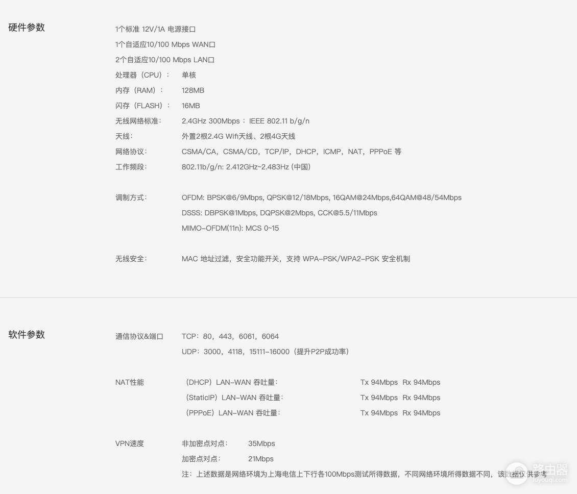 尝鲜可以4G卡的路由器(4G卡路由器)