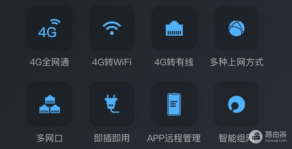 尝鲜可以4G卡的路由器(4G卡路由器)