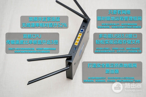 蒲公英X5路由器(蒲公英x5路由器SSH方法)