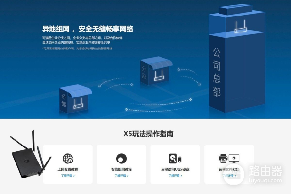 蒲公英X5路由器(蒲公英x5路由器SSH方法)