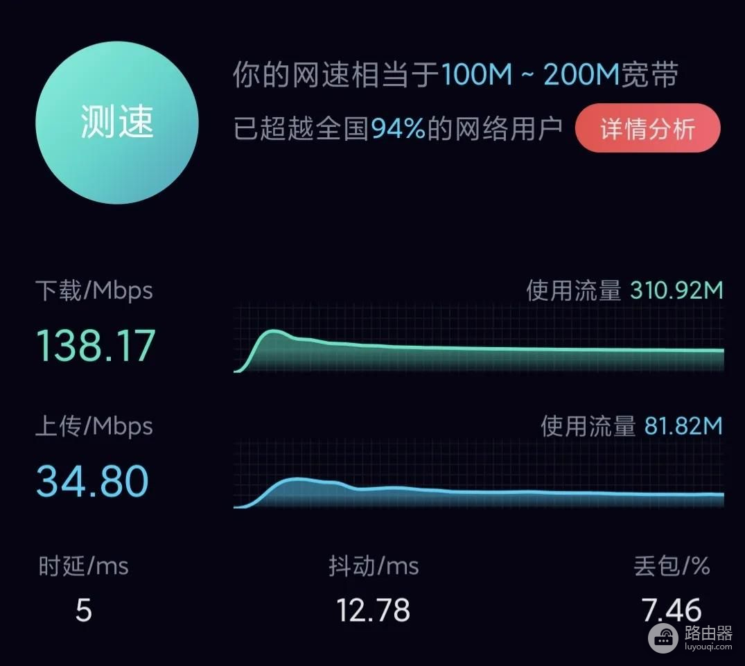 当家里网络WiFi信号弱(家里wifi信号很弱)