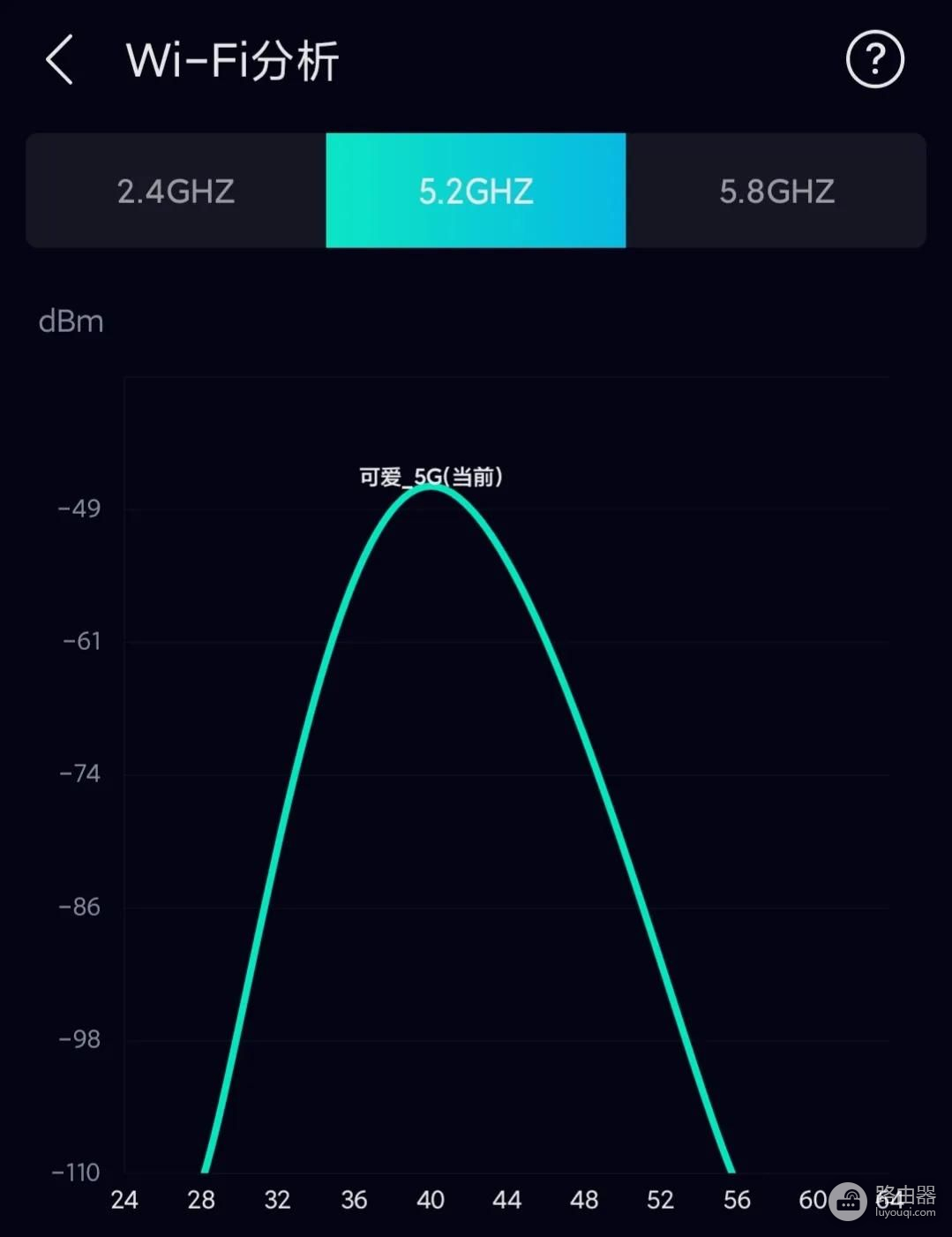 当家里网络WiFi信号弱(家里wifi信号很弱)