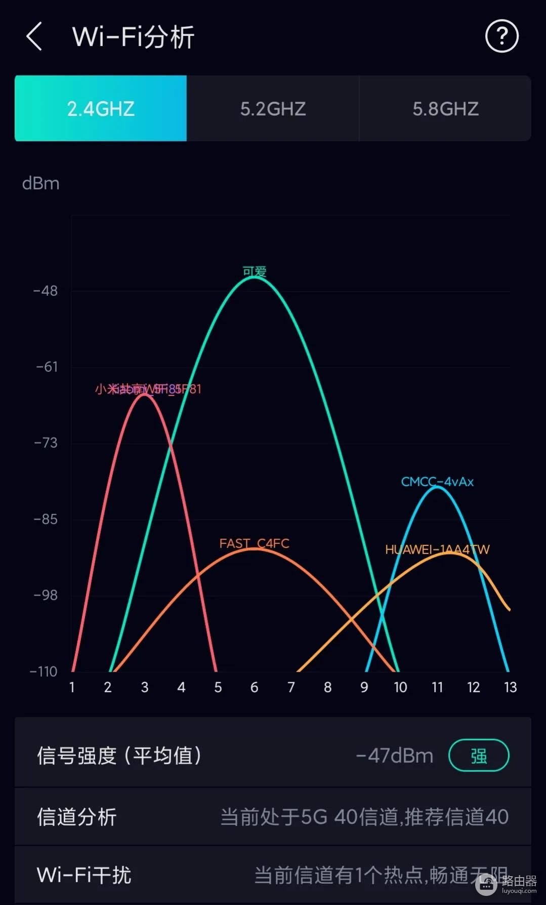 当家里网络WiFi信号弱(家里wifi信号很弱)