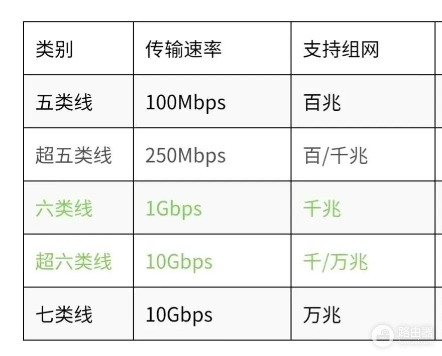 当家里网络WiFi信号弱(家里wifi信号很弱)