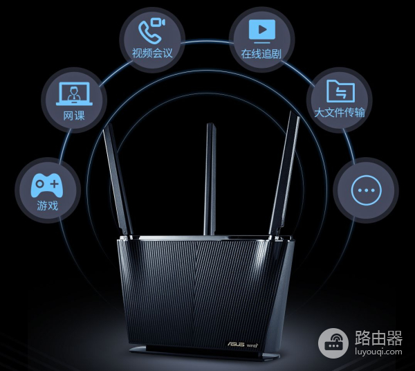 华硕WiFi6电竞路由RT(华硕WiFi6E路由器)