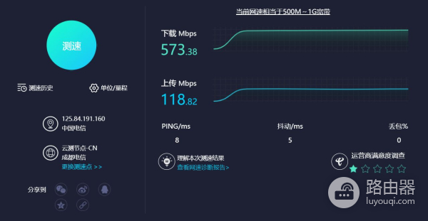 华硕WiFi6电竞路由RT(华硕WiFi6E路由器)