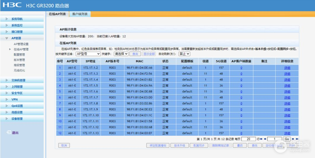 企业华三GR3200路由器带AC管理调试