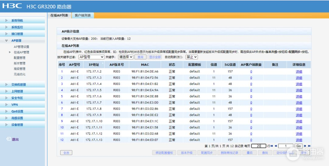 企业华三GR3200路由器带AC管理调试