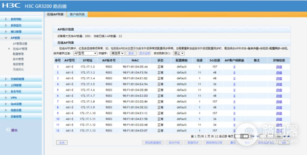 企业华三GR3200路由器带AC管理调试