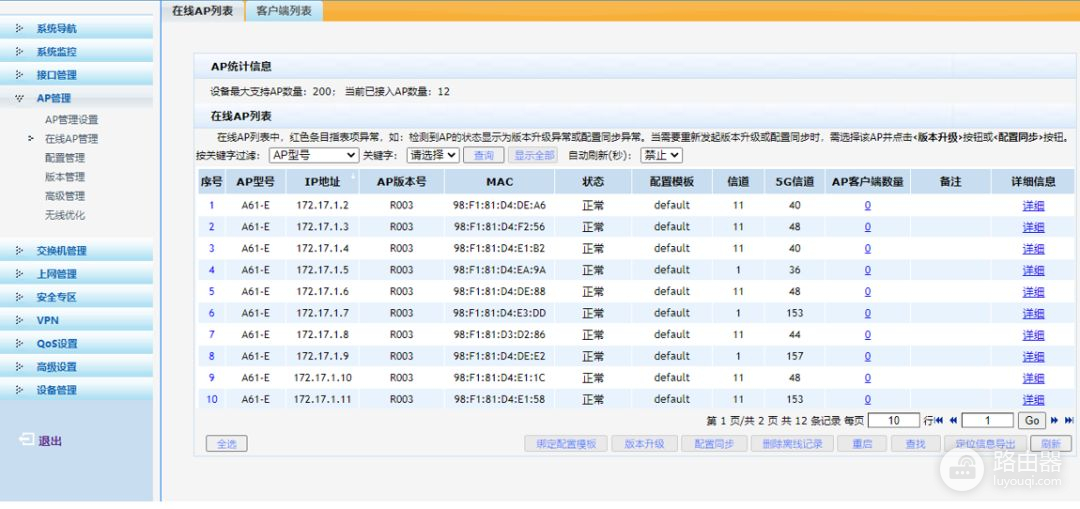 企业华三GR3200路由器带AC管理调试