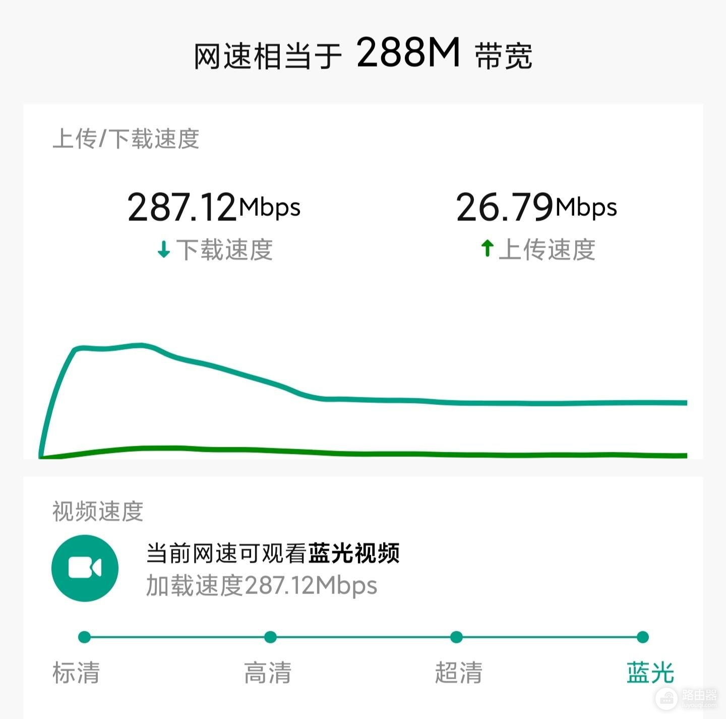 锐捷星耀X32路由器(锐捷星耀x32路由器多少钱)