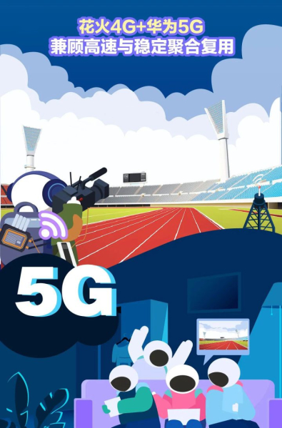 5G花火聚合路由器有什么不一样(花火聚合路由器怎么样)