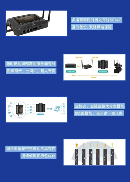5G花火聚合路由器有什么不一样(花火聚合路由器怎么样)