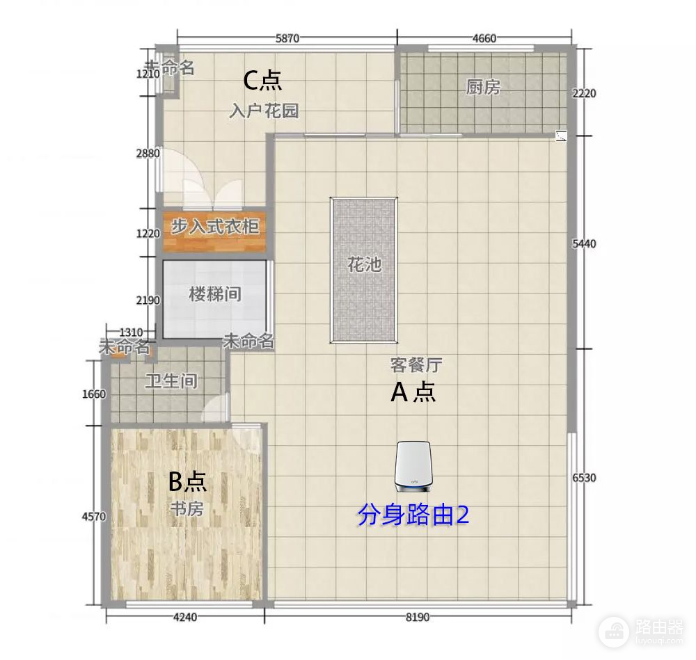 五只路由组网(5个路由器组网)