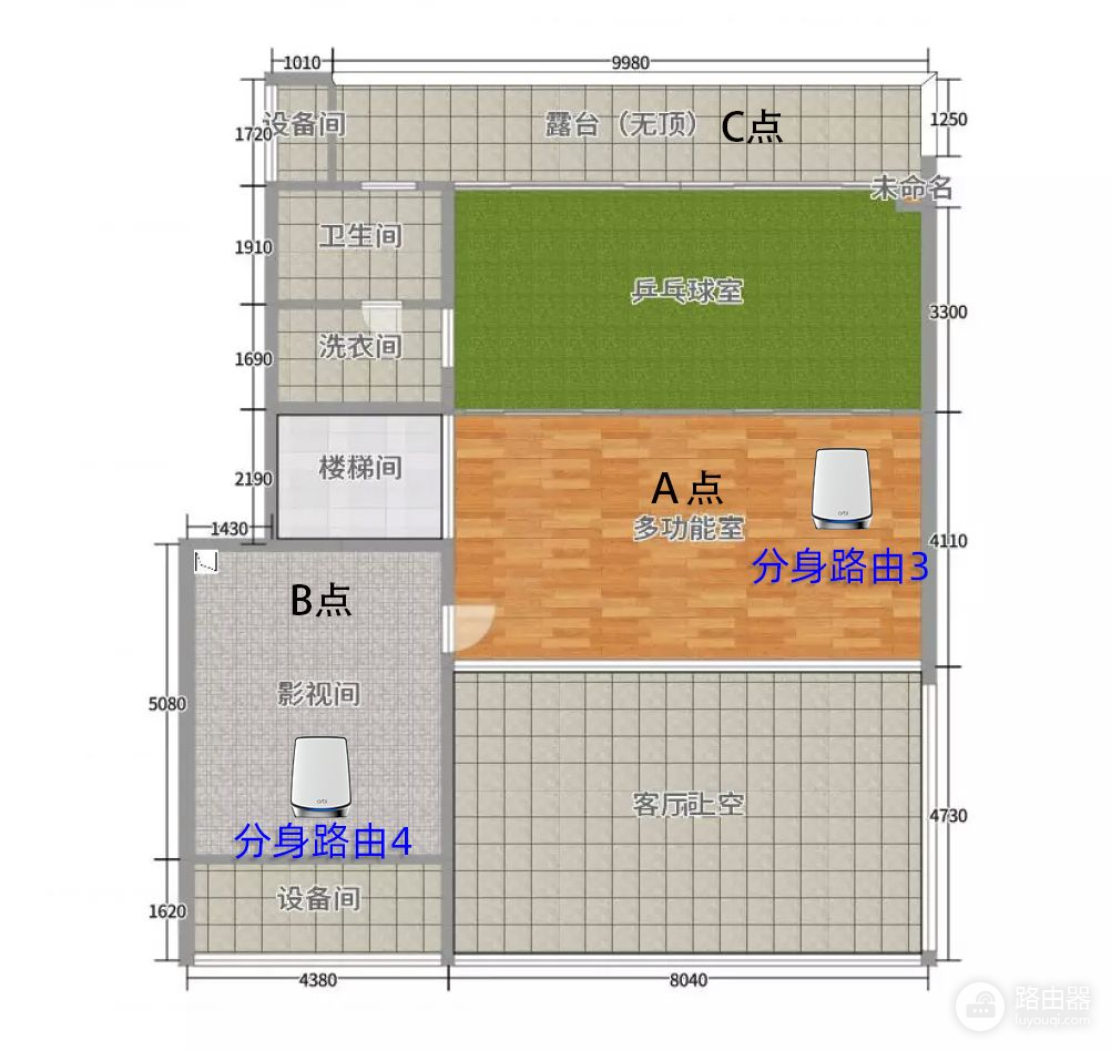 五只路由组网(5个路由器组网)