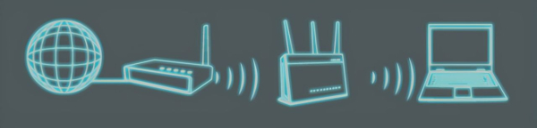 了解无线路由器(介绍无线路由器)