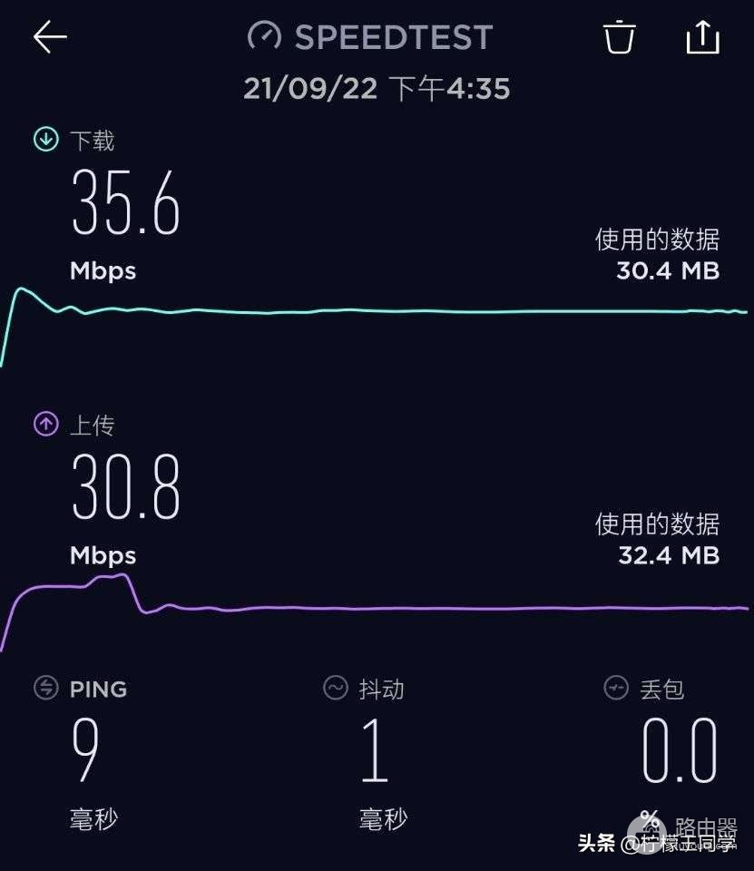 年轻人一定不能放过的路由器——锐捷X32