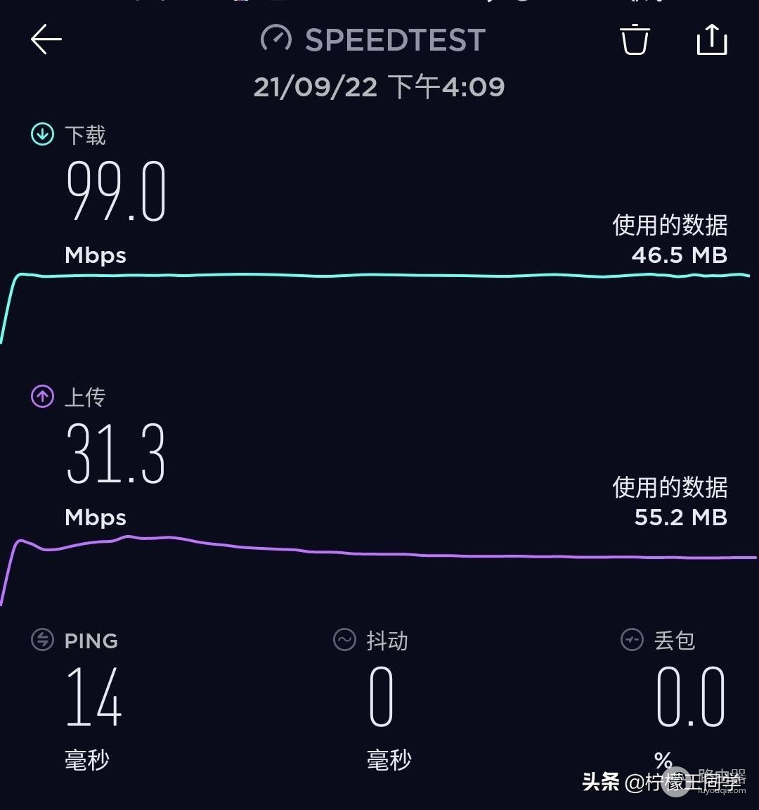 年轻人一定不能放过的路由器——锐捷X32