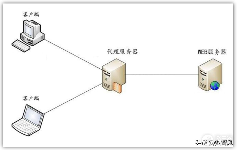 无线网信号满格(无线网信号满格看不了视频)