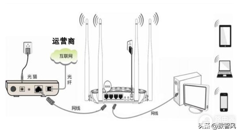 无线网信号满格(无线网信号满格看不了视频)