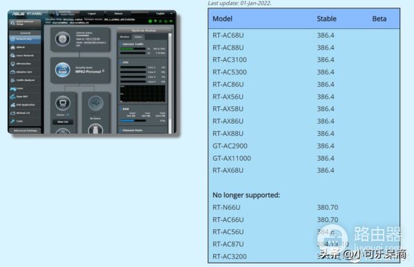 路由器选购须知(路由器 选购)
