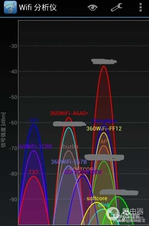 为什么在家里WIFI信号满格(为什么WIFI满格)