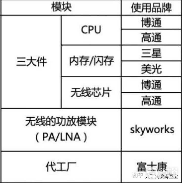 为什么在家里WIFI信号满格(为什么WIFI满格)