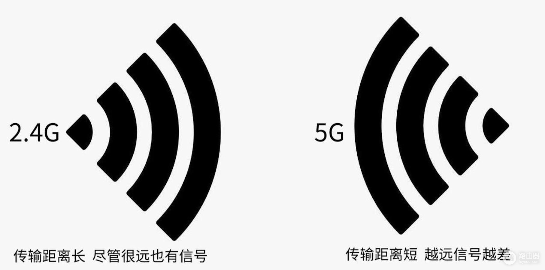 路由器旁放这几样东西，百兆宽带也会变“龟速”，大多数人不知道