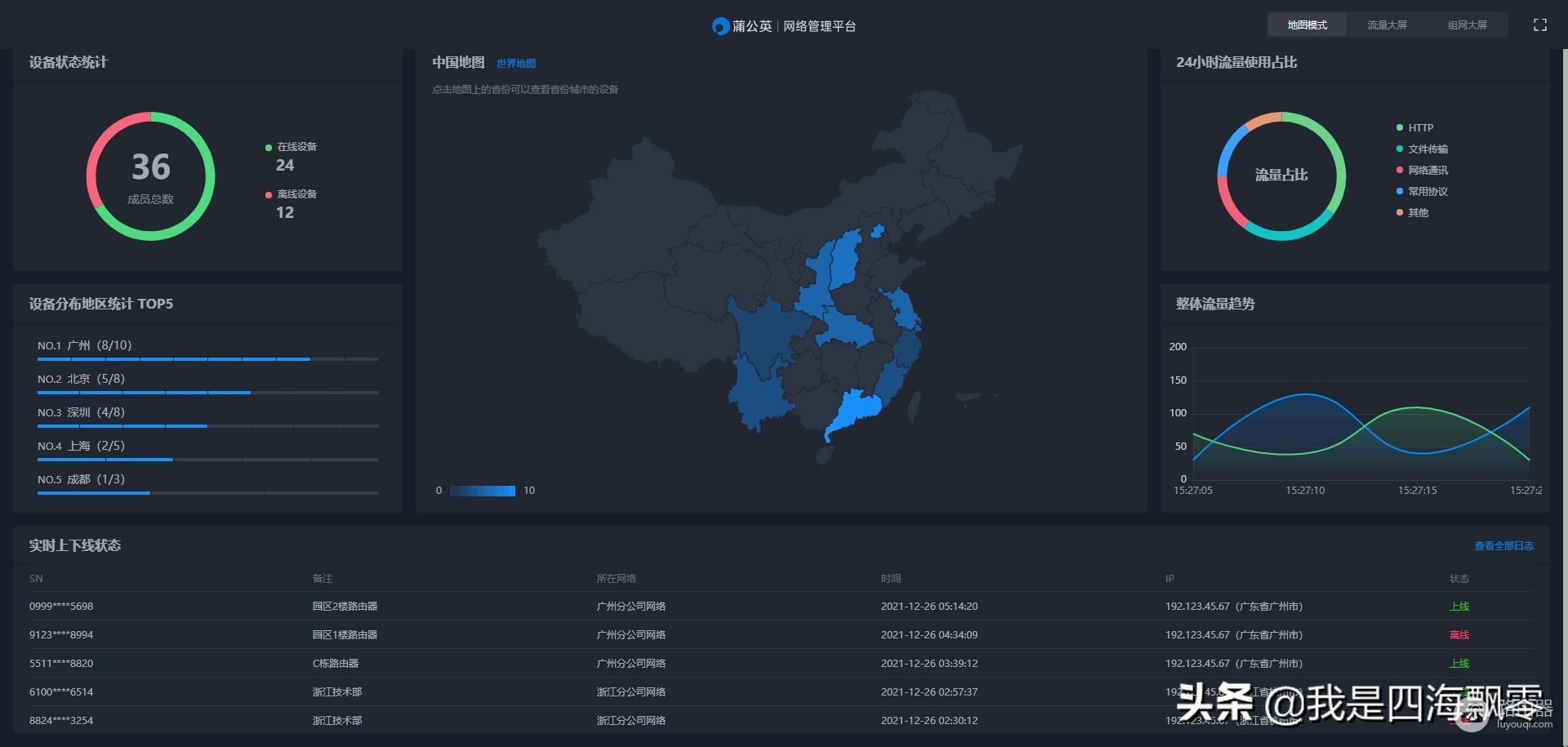 做无线路由器(路由器只用来做无线)