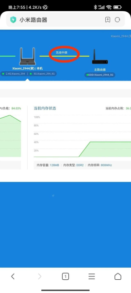 小米路由器mini废物利用做轻Nas