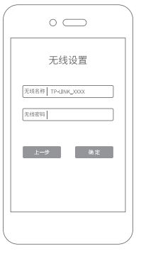 TP-LINK TL-WR886N路由器调试，设置轻松搞定