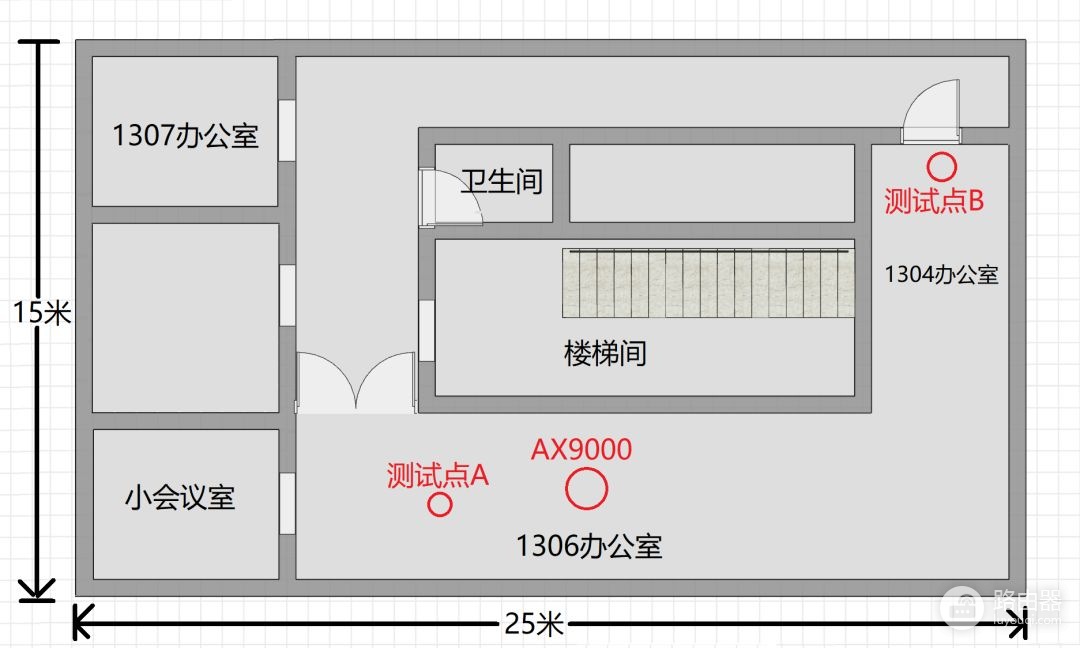 小米路由器AX9000(小米路由器ax9000怎么设置)