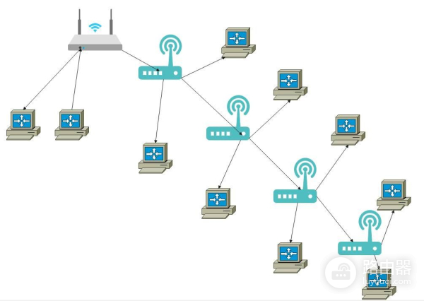 路由器和交换机(路由器和交换机的区别和联系)