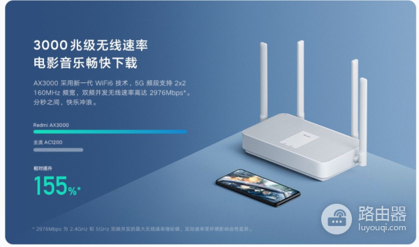 Redmi路由器AX3000发布(红米路由器AX3000)